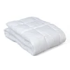 atmosphera Edredones Y Colchas>Edredón individual TOP de algodón percal 160x220cm