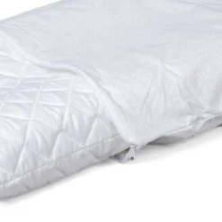 atmosphera Sábanas Y Protectores><noscript><img width=