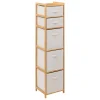 5five Muebles Con Lavabo Y Auxiliares>Mueble Para Baño Con 5 Cajones