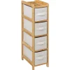 5five Muebles Con Lavabo Y Auxiliares>Mueble P/Baño C/4 Cajones 78.5x33x19Cm