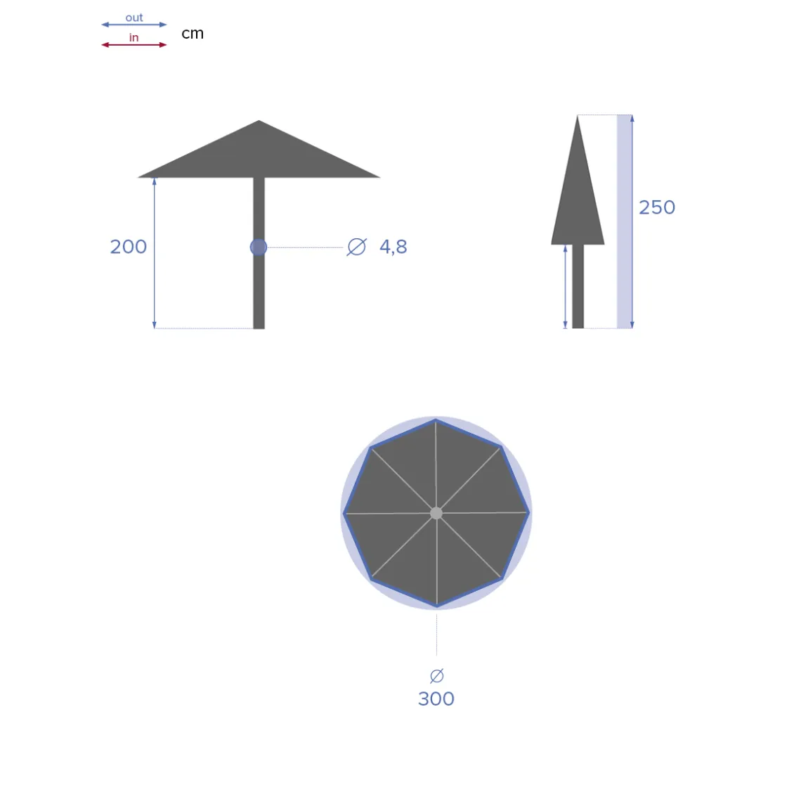 hespéride Parasol Y Bases>Parasol LOOMPA azul canard 3m