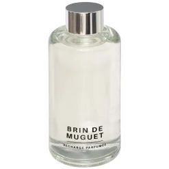 atmosphera Ambientadores>Recambio Ambientador Impulso 200ml